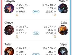 开云体育在线-100T绝杀HLE，Meiko操刀奇招英雄翻盘鏖战多局淘汰赛，锁定晋级资格的简单介绍