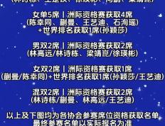开云体育-多项赛事令人目不转睛，精彩纷呈暂时取胜的简单介绍