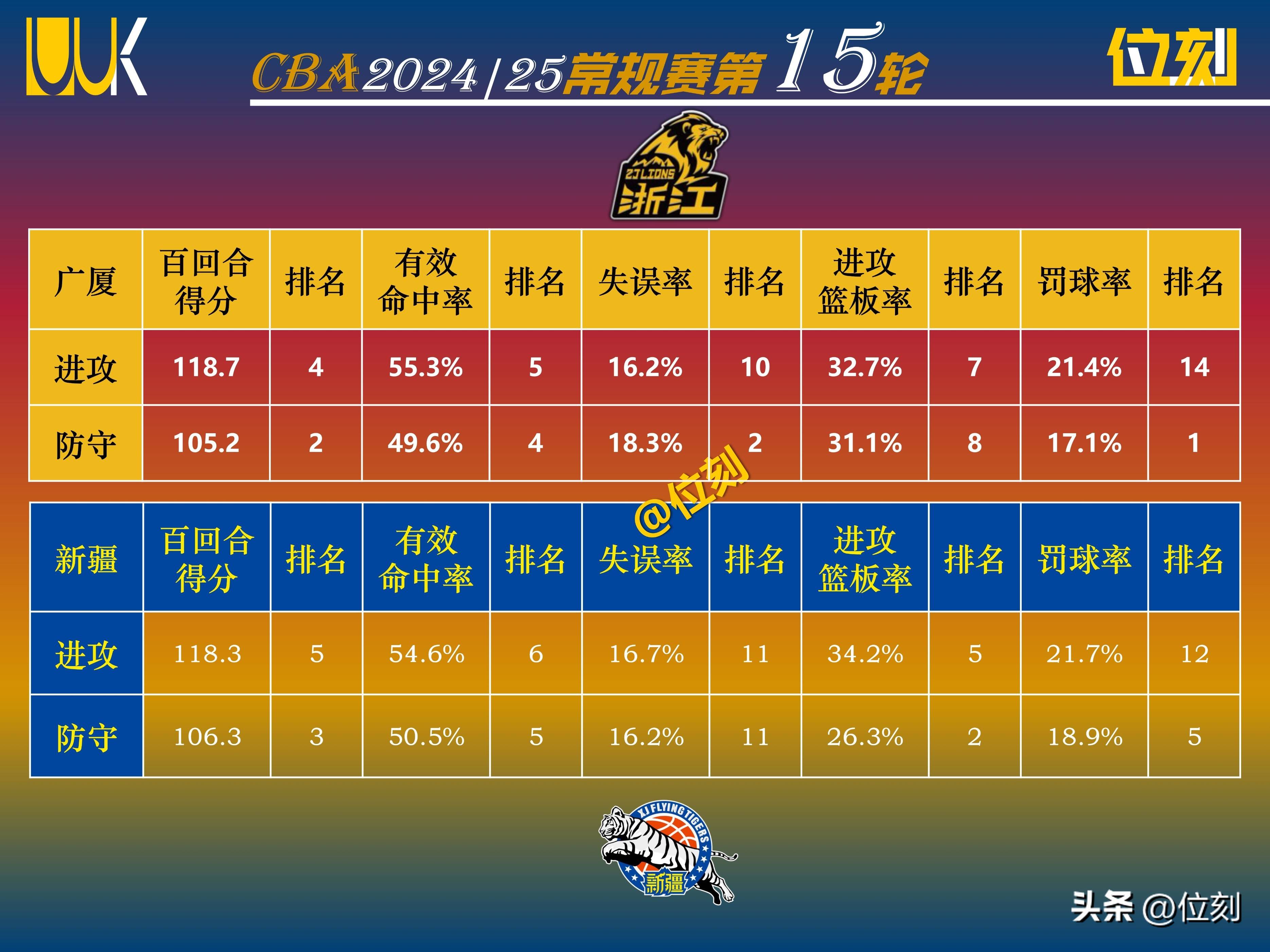 开云体育-关于豪门球队再次胜利保持轻松领先排名的信息