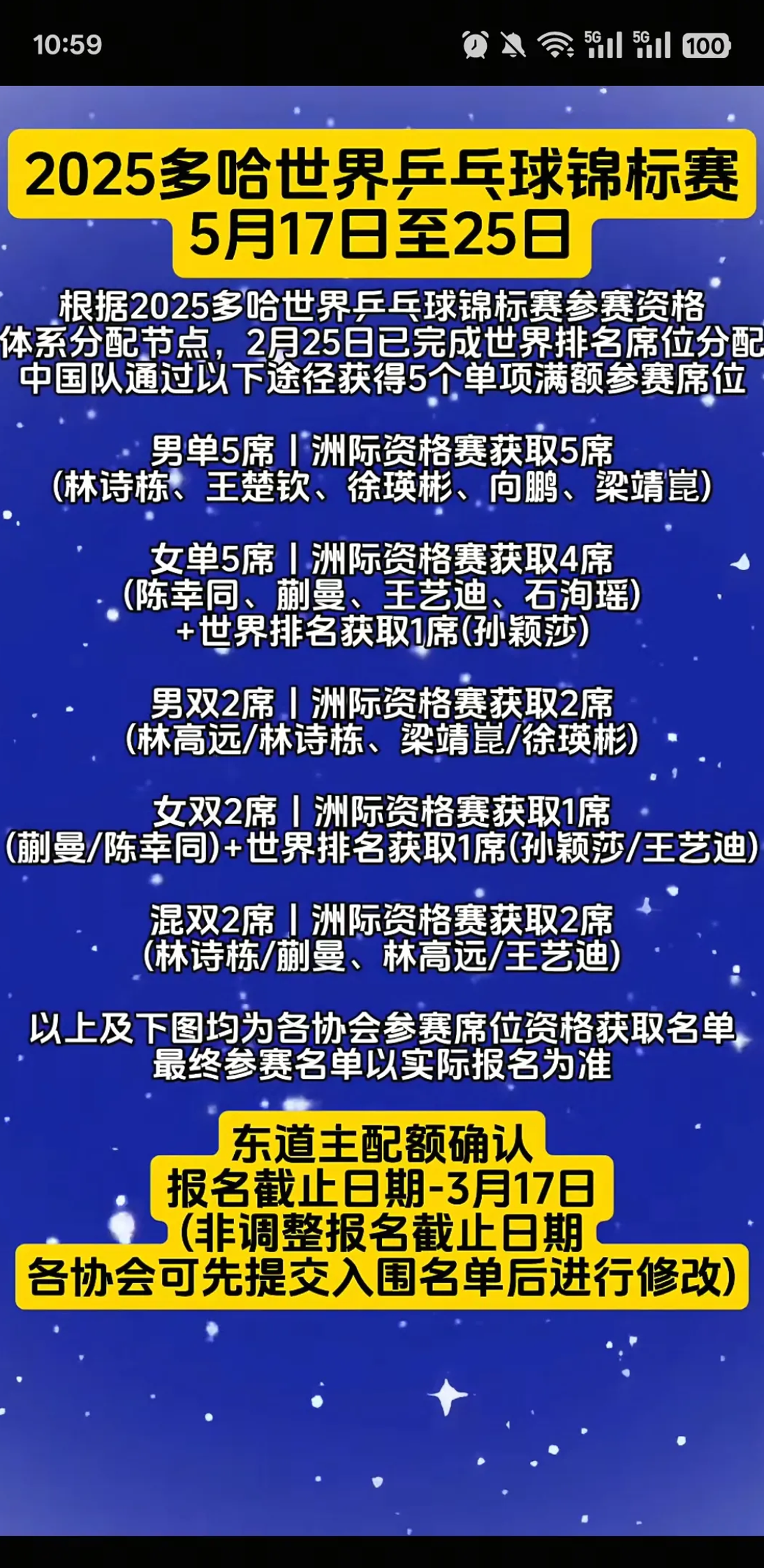 开云体育-多项赛事令人目不转睛，精彩纷呈暂时取胜的简单介绍