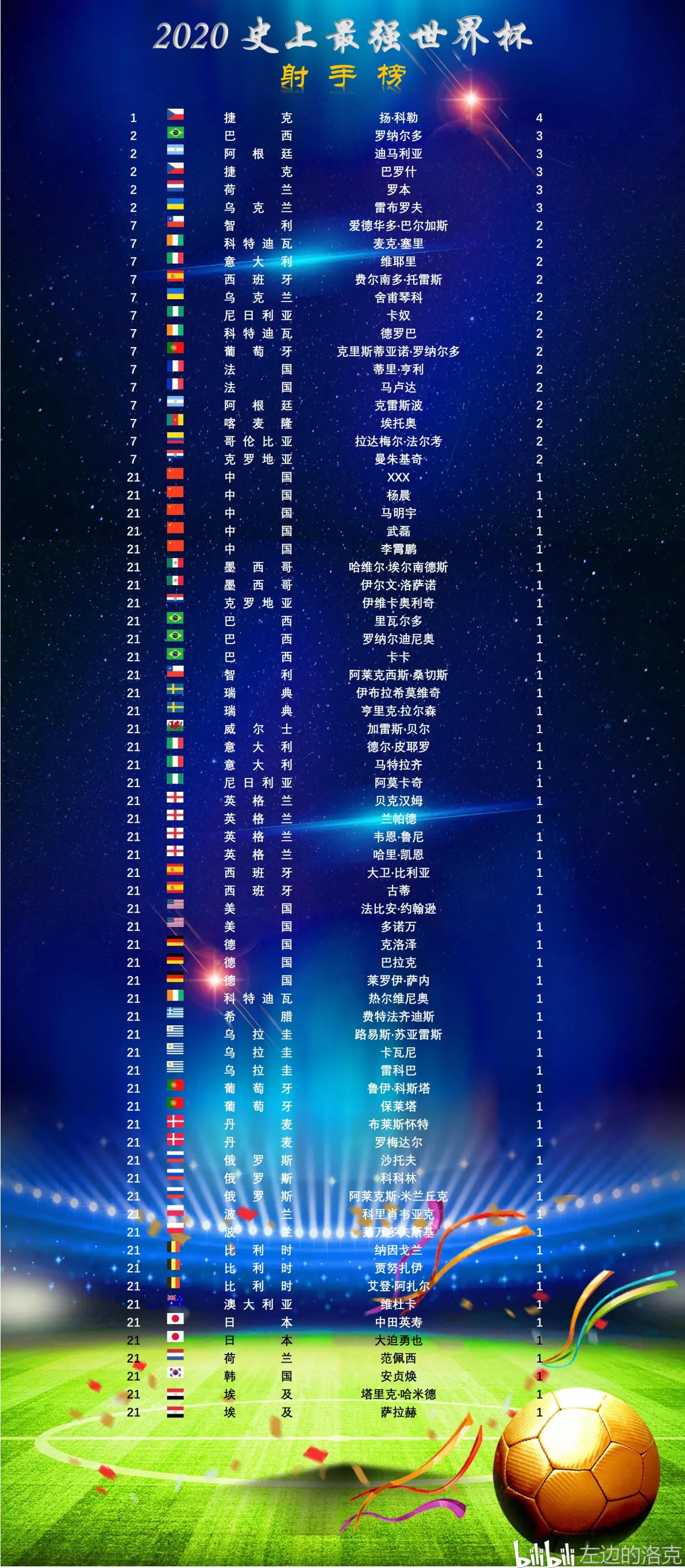 开云体育APP下载-波斯尼亚客场击败克罗地亚奥维奇梅开纪录