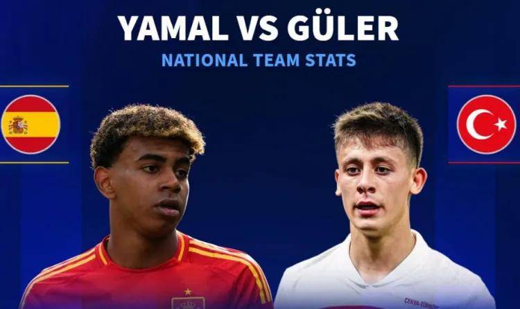 开云体育登录-荷兰队欧预赛积分榜排名领先，实力不可小觑的简单介绍